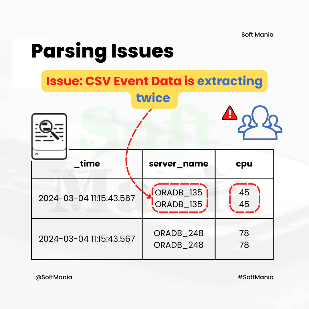 Parsing Issues - Splunk Troubleshooting Use Case - 18